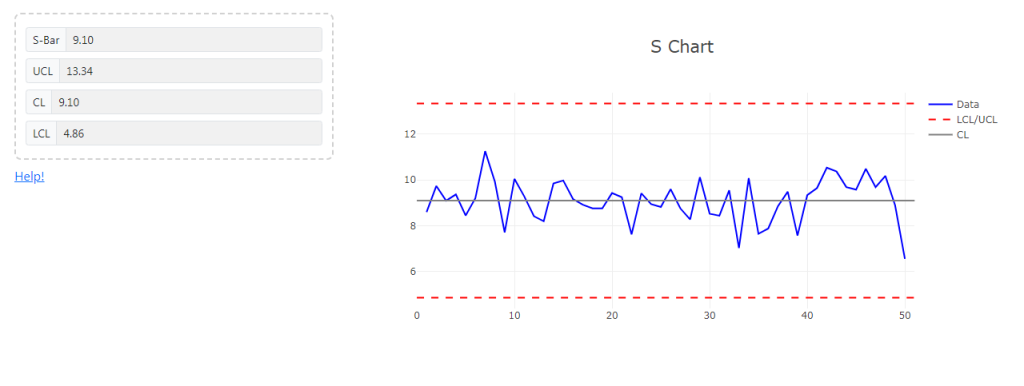 x-bar-chart-s-2